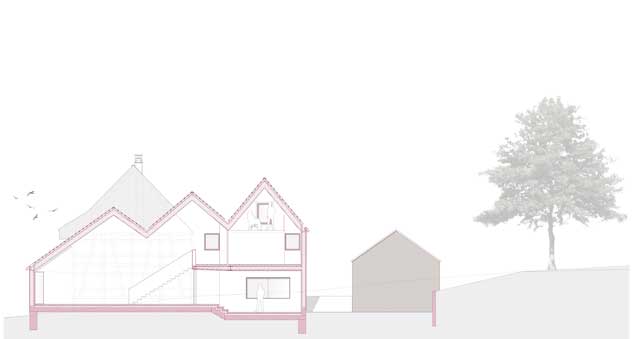 **Querschnitt Anbau Taunerhaus Hörhausen** Im Querschnitt lassen sich die drei ineinander geschobenen Häuser mit ihren einzelnen Giebeln gut erkennen. Der niedrigste Giebel überdacht den Wohnraum mit immer noch 9 Meter Firsthöhe. Im mittleren Giebel befindet sich die Galerie und im Hausteil mit dem steilsten Giebel befindet sich im Erdgeschoss die Wohnküche mit dem Essraum und im Obergeschoss ein Schlafzimmer mit Bad.